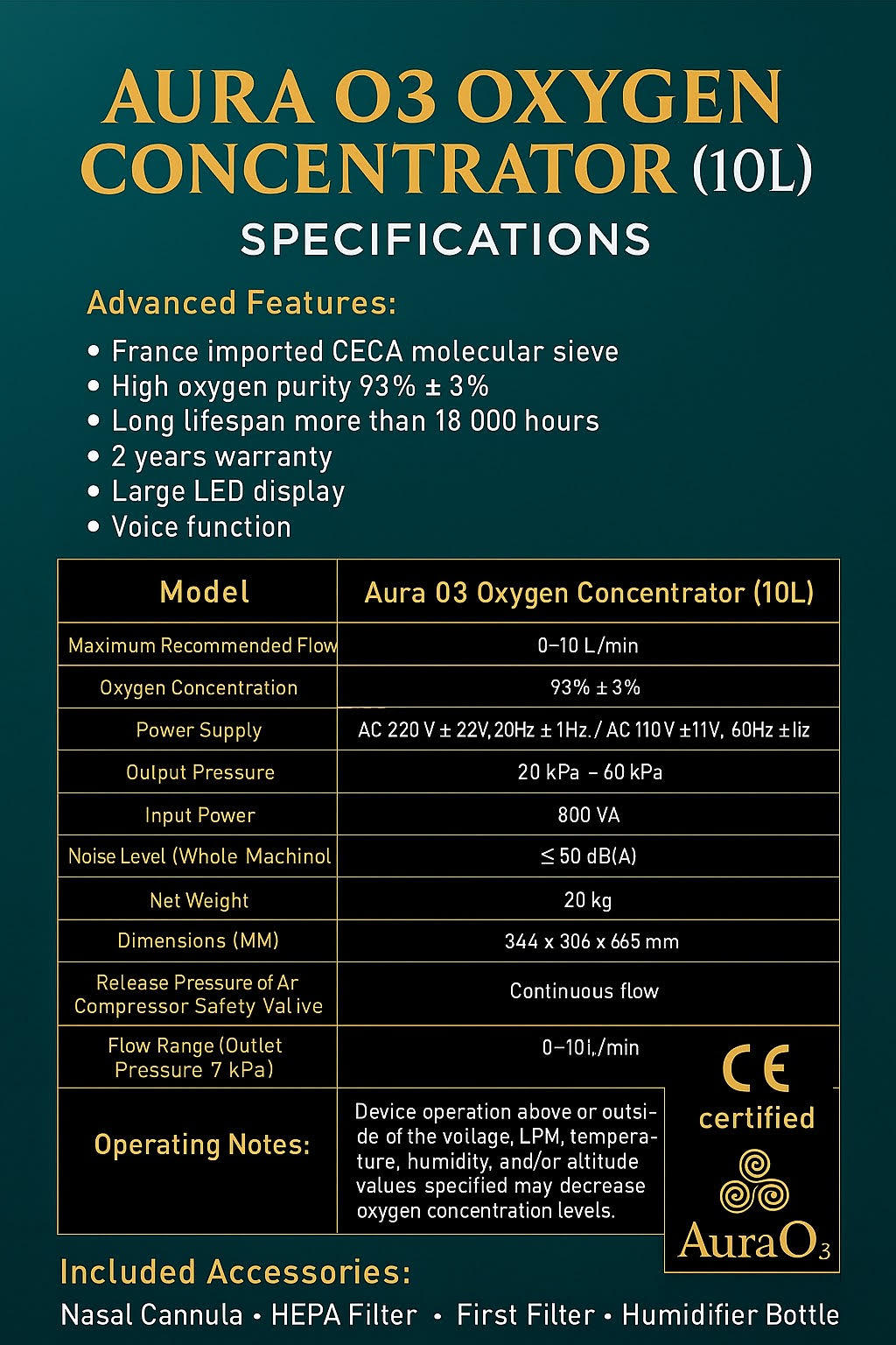 Aura O₃ A10 — 10L High-Purity Oxygen Concentrator
