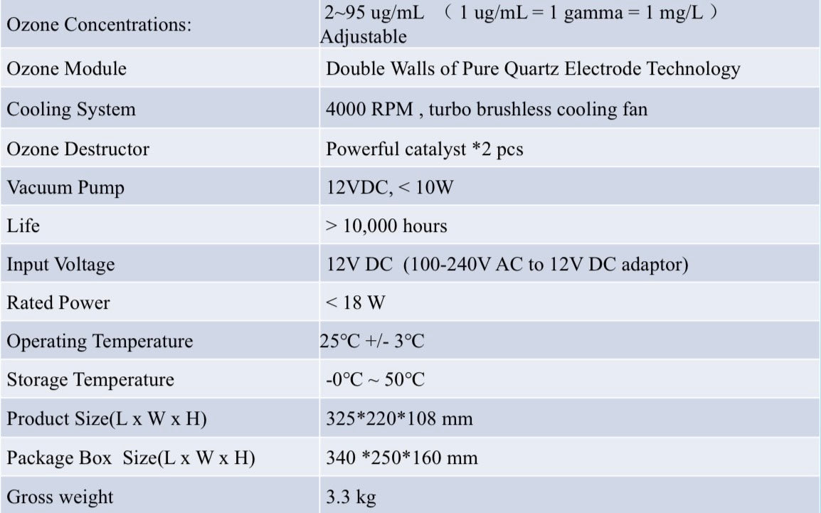 AuraO₃ Medical-Grade Ozone Generator